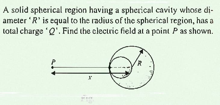 A solid spherical region having a spherical cavity whose di-
ameter 'R' is equal to the radius of the spherical region, has a
total charge 'Q'. Find the electric field at a point P as shown.
ľ
R