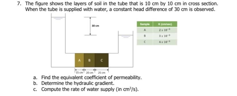 7. The figure shows the layers of soil in the tube that is 10 cm by 10 cm in cross section.
When the tube is supplied with water, a constant head difference of 30 cm is observed.
A B
30 cm
с
Sample
15 cm 20 cm 25 cm
a. Find the equivalent coefficient of permeability.
b. Determine the hydraulic gradient.
c. Compute the rate of water supply (in cm³/s).
K (cm/sec)
2 x 10-³
3 x 10-³
4 x 10-³