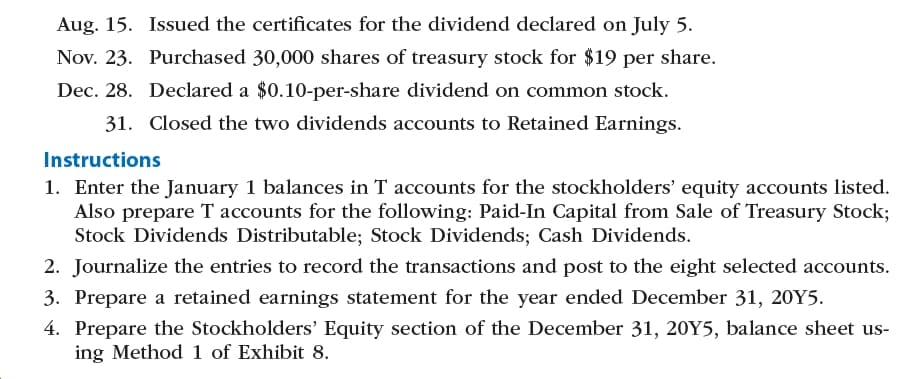Aug. 15. Issued the certificates for the dividend declared on July 5.
Nov. 23. Purchased 30,000 shares of treasury stock for $19 per share.
Dec. 28. Declared a $0.10-per-share dividend on common stock.
31. Closed the two dividends accounts to Retained Earnings.
Instructions
1. Enter the January 1 balances in T accounts for the stockholders' equity accounts listed.
Also prepare T accounts for the following: Paid-In Capital from Sale of Treasury Stock;
Stock Dividends Distributable; Stock Dividends; Cash Dividends.
2. Journalize the entries to record the transactions and post to the eight selected accounts.
3. Prepare a retained earnings statement for the year ended December 31, 20Y5.
4. Prepare the Stockholders' Equity section of the December 31, 20Y5, balance sheet us-
ing Method 1 of Exhibit 8.
