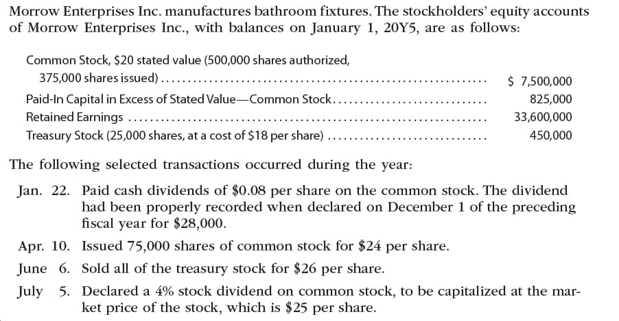 Morrow Enterprises Inc. manufactures bathroom fixtures. The stockholders' equity accounts
of Morrow Enterprises Inc., with balances on January 1, 20Y5, are as follows:
Common Stock, $20 stated value (500,000 shares authorized,
375,000 shares issued)....
$ 7,500,000
Paid-In Capital in Excess of Stated Value-Common Stock..
Retained Earnings .....
825,000
33,600,000
Treasury Stock (25,000 shares, at a cost of $18 per share)
450,000
The following selected transactions occurred during the year:
Jan. 22. Paid cash dividends of $0.08 per share on the common stock. The dividend
had been properly recorded when declared on December 1 of the preceding
fiscal year for $28,000.
Apr. 10. Issued 75,000 shares of common stock for $24 per share.
June 6. Sold all of the treasury stock for $26 per share.
5. Declared a 4% stock dividend on common stock, to be capitalized at the mar-
ket price of the stock, which is $25 per share.
July
