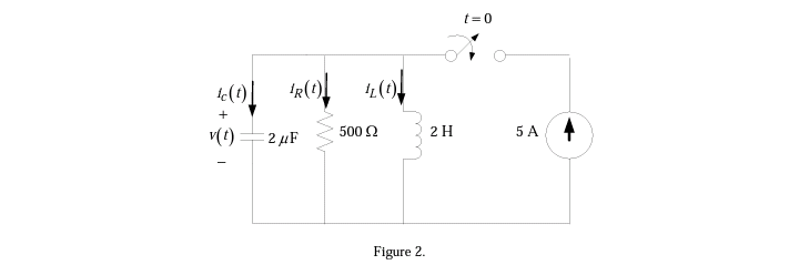 t= 0
500 2
2 H
5 A
v(t)
2 µF
Figure 2.
