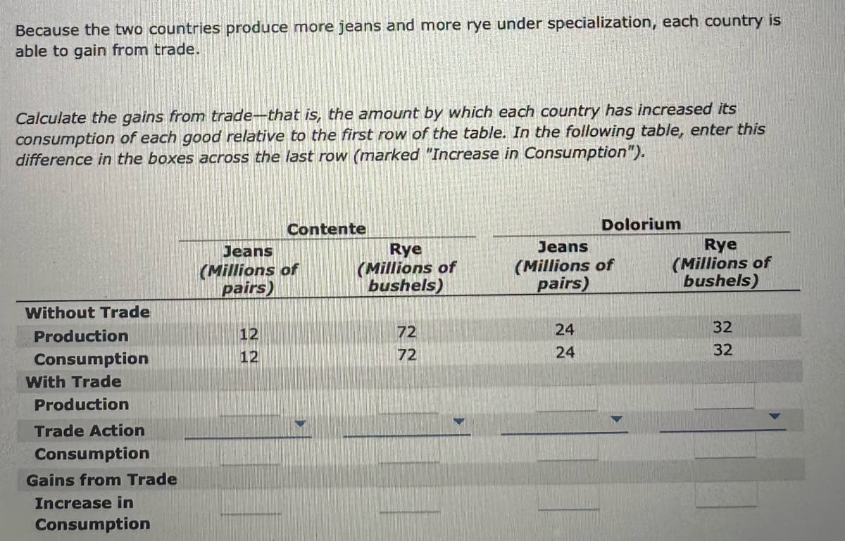 Because the two countries produce more jeans and more rye under specialization, each country is
able to gain from trade.
Calculate the gains from trade-that is, the amount by which each country has increased its
consumption of each good relative to the first row of the table. In the following table, enter this
difference in the boxes across the last row (marked "Increase in Consumption").
Without Trade
Production
Consumption
With Trade
Production
Trade Action
Consumption
Gains from Trade
Increase in
Consumption
Contente
Jeans
(Millions of
pairs)
12
12
Rye
(Millions of
bushels)
72
72
Dolorium
Jeans
(Millions of
pairs)
24
24
Rye
(Millions of
bushels)
32
32