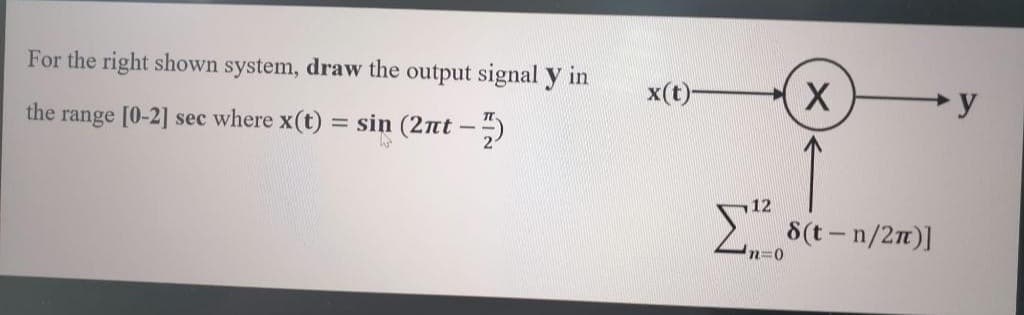 For the right shown system, draw the output signal y in
x(t)-
the
range [0-2] sec where x(t) = sin (2nt -)
%3D
Σ
12
8(t-n/2n)]
