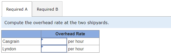 Required A Required B
Compute the overhead rate at the two shipyards.
Casgrain
Lyndon
Overhead Rate
per hour
per hour