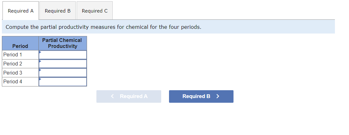 Required A Required B Required C
Compute the partial productivity measures for chemical for the four periods.
Partial Chemical
Productivity
Period
Period 1
Period 2
Period 3
Period 4
< Required A
Required B >