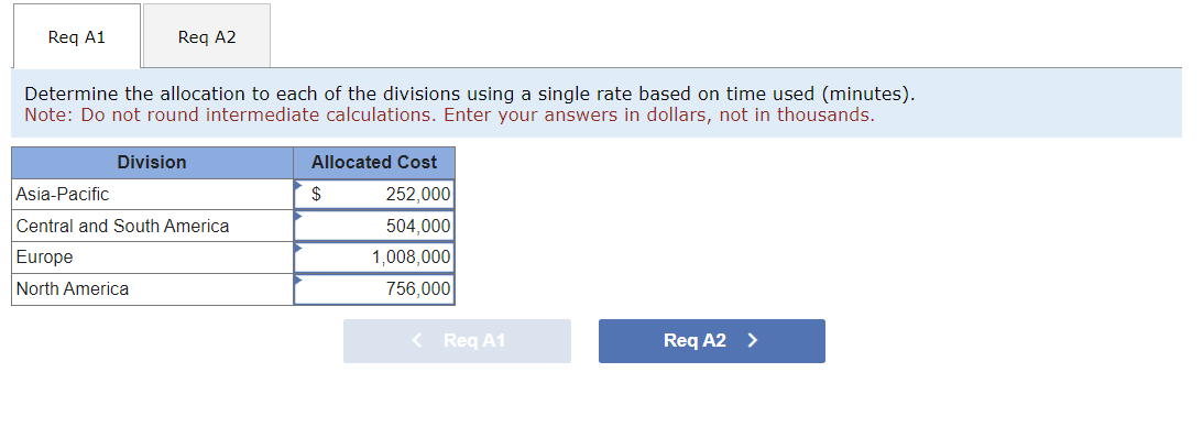 Req A1
Reg A2
Determine the allocation to each of the divisions using a single rate based on time used (minutes).
Note: Do not round intermediate calculations. Enter your answers in dollars, not in thousands.
Division
Asia-Pacific
Central and South America
Europe
North America
Allocated Cost
$
252,000
504,000
1,008,000
756,000
<
Req A1
Req A2 >