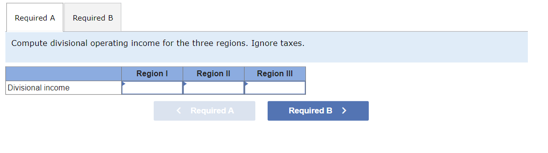 Required A Required B
Compute divisional operating income for the three regions. Ignore taxes.
Divisional income
Region I
Region II
< Required A
Region III
Required B >