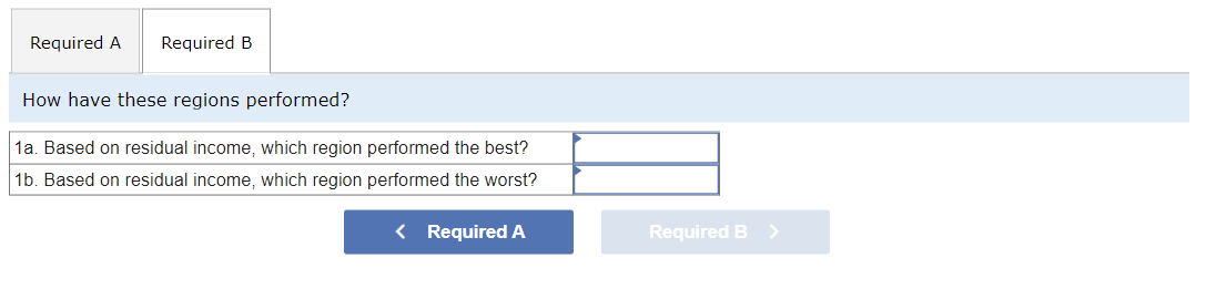 Required A Required B
How have these regions performed?
1a. Based on residual income, which region performed the best?
1b. Based on residual income, which region performed the worst?
< Required A
Required B >