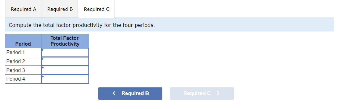 Required A Required B Required C
Compute the total factor productivity for the four periods.
Total Factor
Productivity
Period
Period 1
Period 2
Period 3
Period 4
< Required B
Required C
>