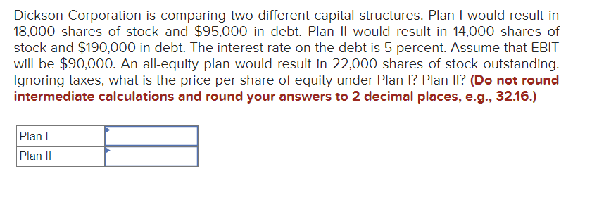 Dickson Corporation is comparing two different capital structures. Plan I would result in
18,000 shares of stock and $95,000 in debt. Plan II would result in 14,000 shares of
stock and $190,000 in debt. The interest rate on the debt is 5 percent. Assume that EBIT
will be $90,000. An all-equity plan would result in 22,000 shares of stock outstanding.
Ignoring taxes, what is the price per share of equity under Plan I? Plan II? (Do not round
intermediate calculations and round your answers to 2 decimal places, e.g., 32.16.)
Plan I
Plan II
