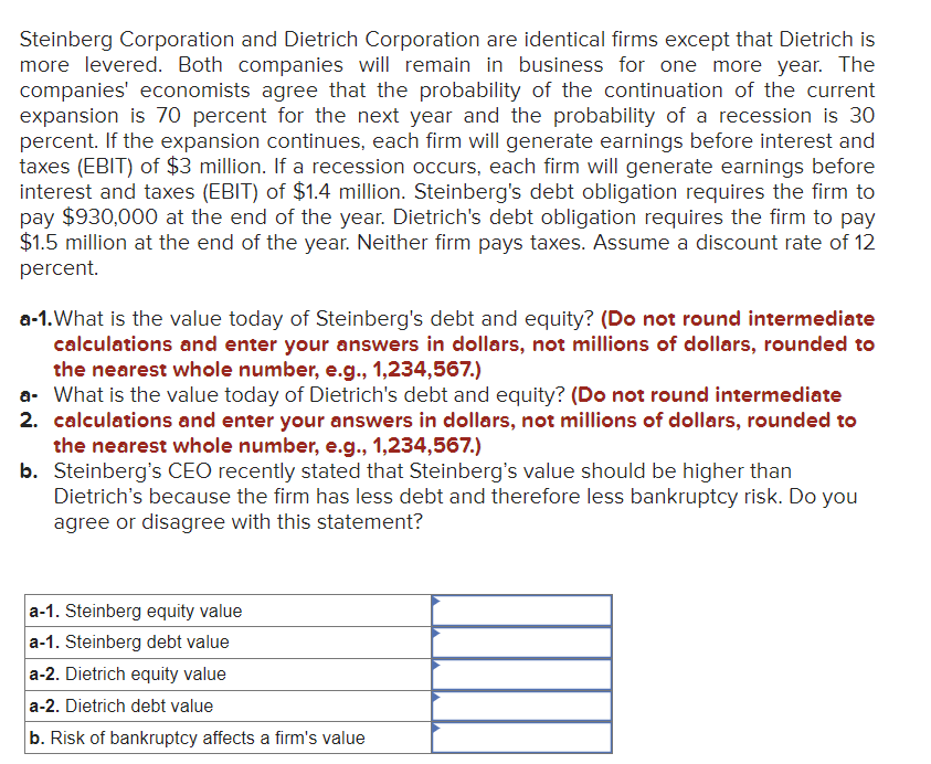Steinberg Corporation and Dietrich Corporation are identical firms except that Dietrich is
more levered. Both companies will remain in business for one more year. The
companies' economists agree that the probability of the continuation of the current
expansion is 70 percent for the next year and the probability of a recession is 30
percent. If the expansion continues, each firm will generate earnings before interest and
taxes (EBIT) of $3 million. If a recession occurs, each firm will generate earnings before
interest and taxes (EBIT) of $1.4 million. Steinberg's debt obligation requires the firm to
pay $930,000 at the end of the year. Dietrich's debt obligation requires the firm to pay
$1.5 million at the end of the year. Neither firm pays taxes. Assume a discount rate of 12
percent.
a-1. What is the value today of Steinberg's debt and equity? (Do not round intermediate
calculations and enter your answers in dollars, not millions of dollars, rounded to
the nearest whole number, e.g., 1,234,567.)
a- What is the value today of Dietrich's debt and equity? (Do not round intermediate
2. calculations and enter your answers in dollars, not millions of dollars, rounded to
the nearest whole number, e.g., 1,234,567.)
b. Steinberg's CEO recently stated that Steinberg's value should be higher than
Dietrich's because the firm has less debt and therefore less bankruptcy risk. Do you
agree or disagree with this statement?
a-1. Steinberg equity value
a-1. Steinberg debt value
a-2. Dietrich equity value
a-2. Dietrich debt value
b. Risk of bankruptcy affects a firm's value