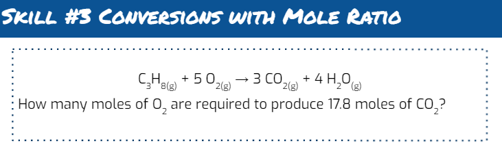 SKILL #3 CONVERSIONS WITH MOLE RATIO
C,Hale + 50o → 3 CO,
(3)8,
2(g)
2(g)
+ 4 H,0,
'2°(g)
How many moles of 0, are required to produce 17.8 moles of CO,?
