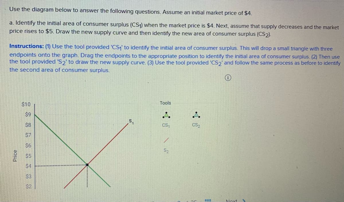 Use the diagram below to answer the following questions. Assume an initial market price of $4.
a. Identify the initial area of consumer surplus (CS1) when the market price is $4. Next, assume that supply decreases and the market
price rises to $5. Draw the new supply curve and then identify the new area of consumer surplus (CS2).
Instructions: (1) Use the tool provided 'CS, to identify the initial area of consumer surplus. This will drop a small triangle with three
endpoints onto the graph. Drag the endpoints to the appropriate position to identify the initial area of consumer surplus. (2) Then use
the tool provided 'S2' to draw the new supply curve. (3) Use the tool provided 'CS2' and follow the same process as before to identify
the second area of consumer surplus.
$10
Tools
$9
$8
cs,
CS2
$7
$6
S2
$5
$4
$3
$2
Noxt
Price
