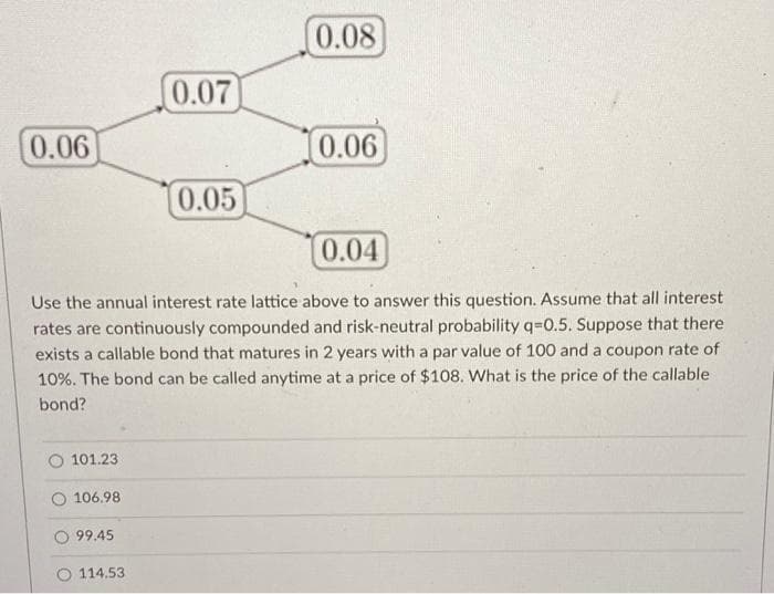 0.08
0.07
0.06
10.06
0.05
0.04
Use the annual interest rate lattice above to answer this question. Assume that all interest
rates are continuously compounded and risk-neutral probability q=0.5. Suppose that there
exists a callable bond that matures in 2 years with a par value of 100 and a coupon rate of
10%. The bond can be called anytime at a price of $108. What is the price of the callable
bond?
101.23
106.98
O 99.45
114.53
