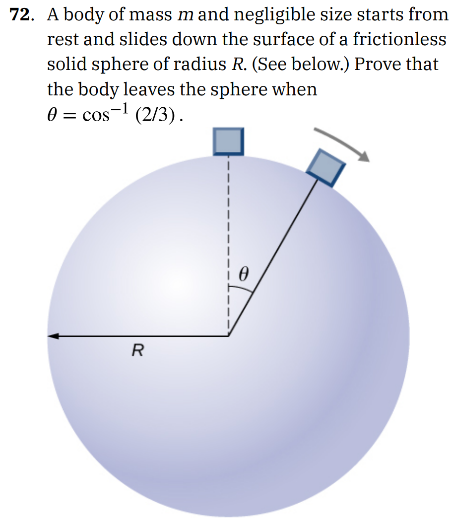 72. A body of mass m and negligible size starts from
rest and slides down the surface of a frictionless
solid sphere of radius R. (See below.) Prove that
the body leaves the sphere when
0 = cos¹ (2/3).
R