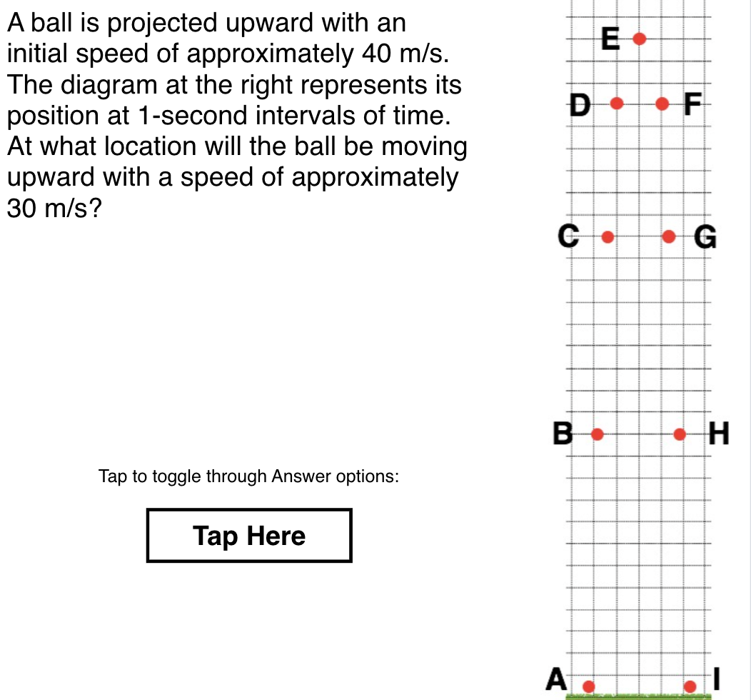 A ball is projected upward with an
initial speed of approximately 40 m/s.
The diagram at the right represents its
position at 1-second intervals of time.
At what location will the ball be moving
upward with a speed of approximately
E•
30 m/s?
G
B
Tap to toggle through Answer options:
Тар Here
A
