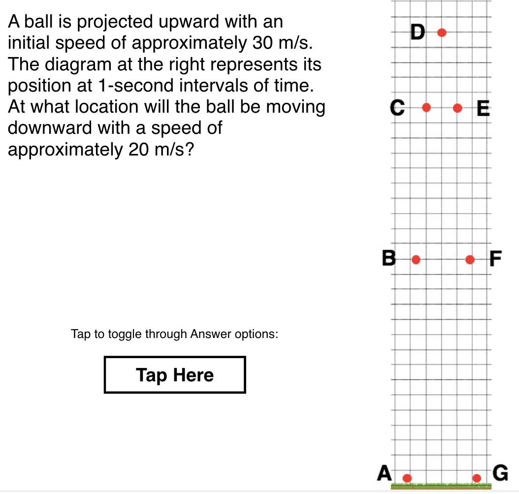 A ball is projected upward with an
initial speed of approximately 30 m/s.
The diagram at the right represents its
position at 1-second intervals of time.
At what location will the ball be moving
downward with a speed of
approximately 20 m/s?
D
E
B
F
Tap to toggle through Answer options:
Тар Here
A
