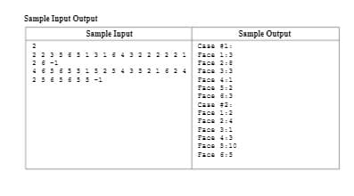 Sample Input Output
Sample Iaput
Sample Output
2
Casa #1:
223 5 E51 316 43 2 2 2 221
2E -1
4 ESES515 25 4 3 5 21 624
25E 5655 -1
Face 1:3
Face 2:8
Face 3:3
Face 4:1
Face 5:2
Face 6:3
Caaa #2:
Faca 1:2
Face 2:4
Face 3:1
Face 4:3
Face 5:10
Face f:5
