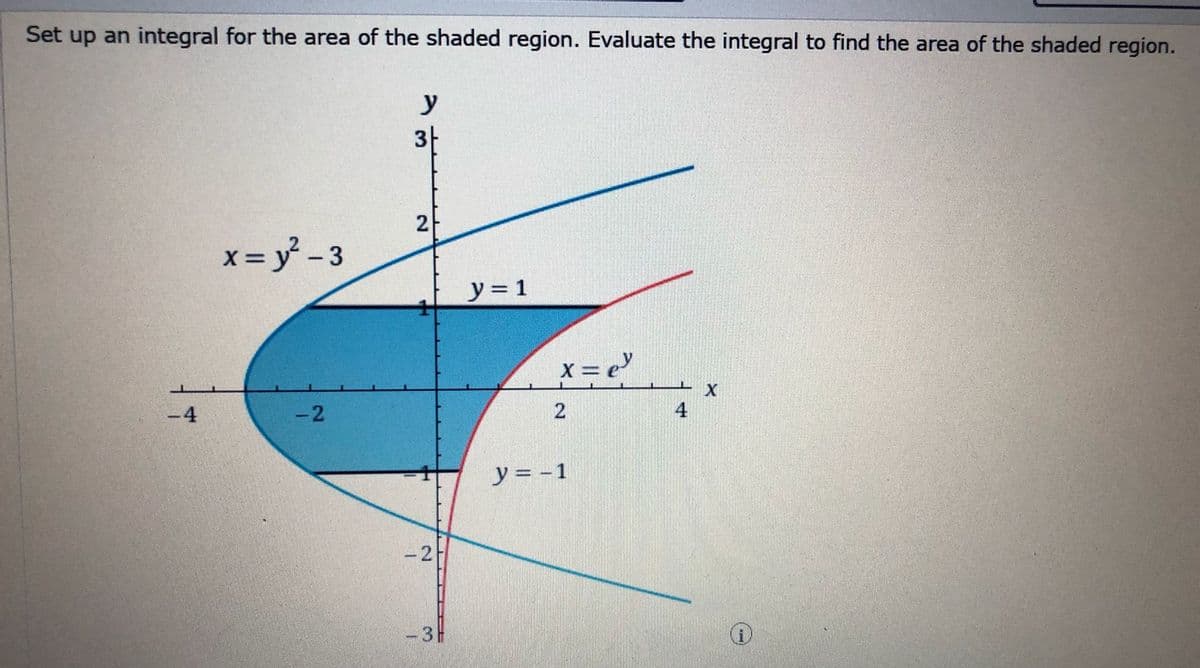 Set up an integral for the area of the shaded region. Evaluate the integral to find the area of the shaded region.
y
3-
x = y - 3
y = 1
X = e
-4
-2
2
4
y = - 1
-2
-3H
2)
