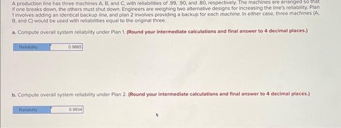 A production line has three machines A, B, and C, with reliabilities of .99, 90, and .80, respectively. The machines are arranged so that
if one breaks down, the others must shut down. Engineers are weighing two alternative designs for increasing the line's reliability. Plan
1 involves adding an identical backup line, and plan 2 involves providing a backup for each machine. In either case, three machines (A,
B, and C) would be used with reliabilities equal to the original three.
a. Compute overall system reliability under Plan 1. (Round your intermediate calculations and final answer to 4 decimal places.)
Reliability
0.9865
b. Compute overall system reliability under Plan 2. (Round your intermediate calculations and final answer to 4 decimal places.)
Reliability
0.9934