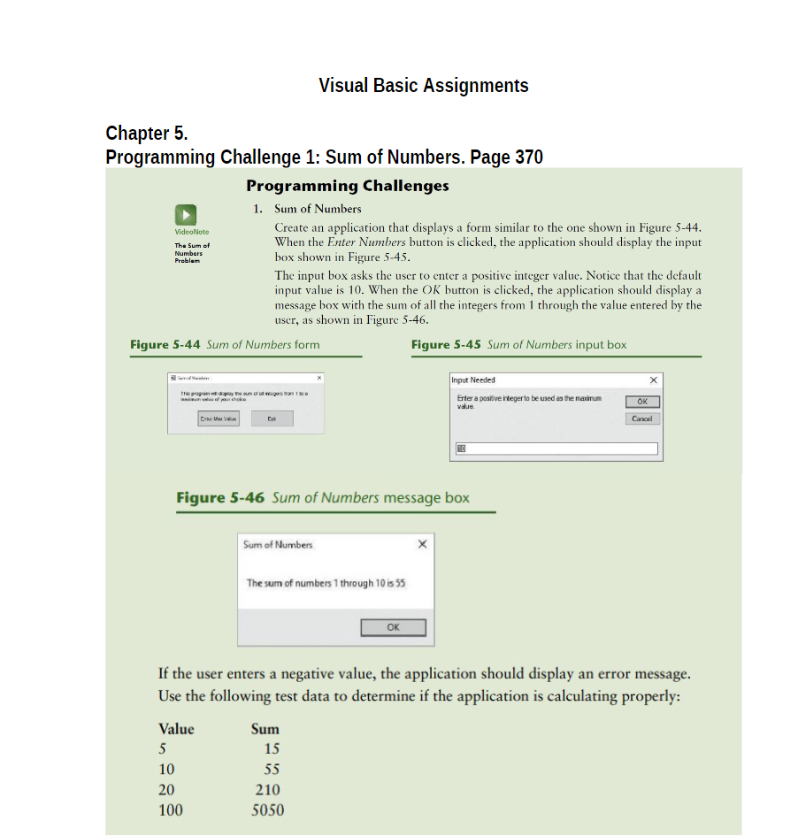 Visual Basic Assignments
Chapter 5.
Programming Challenge 1: Sum of Numbers. Page 370
Programming Challenges
1. Sum of Numbers
Create an application that displays a form similar to the one shown in Figure 5-44.
When the Enter Numbers button is clicked, the application should display the input
box shown in Figure 5-45.
VideoNote
The Sum of
Numbers
Problem
The input box asks the user to enter a positive integer value. Notice that the default
input value is 10. When the OK button is clicked, the application should display a
message box with the sum of all the integers from 1 through the value entered by the
user, as shown in Figure 5-46.
Figure 5-44 Sum of Numbers form
Figure 5-45 Sum of Numbers input box
Semd
Input Needed
Te program v dapay he sum or u ugers nos 1o
ain valas of choke
Erter a posiive integer to be used as the maúnum
value
OK
CIr Ve Vale
Cancel
Figure 5-46 Sum of Numbers message box
Sum of Numbers
The sum of numbers 1 through 10 is 55
OK
If the user enters a negative value, the application should display an error message.
Use the following test data to determine if the application is calculating properly:
Value
Sum
5
15
10
55
20
210
100
5050
