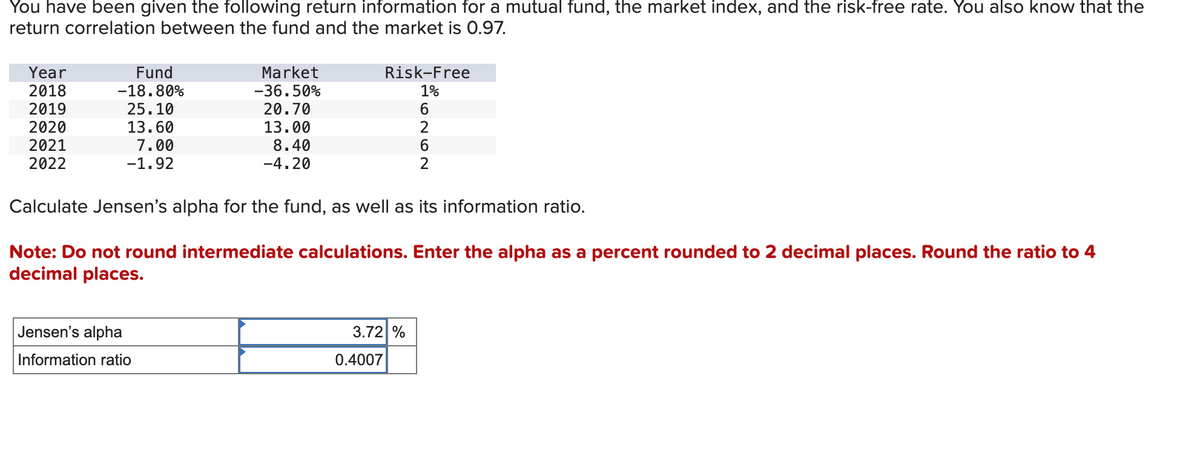 You have been given the following return information for a mutual fund, the market index, and the risk-free rate. You also know that the
return correlation between the fund and the market is 0.97.
Year
2018
Fund
-18.80%
Market
-36.50%
Risk-Free
1%
2019
25.10
20.70
6
2020
13.60
13.00
2
2021
2022
7.00
-1.92
8.40
-4.20
6
2
Calculate Jensen's alpha for the fund, as well as its information ratio.
Note: Do not round intermediate calculations. Enter the alpha as a percent rounded to 2 decimal places. Round the ratio to 4
decimal places.
Jensen's alpha
Information ratio
3.72%
0.4007