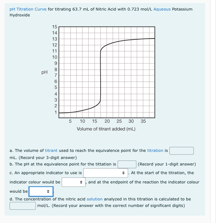 pH Titration Curve for titrating 63.7 mL of Nitric Acid with 0.723 mol/L Aqueous Potassium
Hydroxide
15
14
13
12
11
10
8
pH
7
6
4
3
2
1
5
10 15 20 25 30
35
Volume of titrant added (mL)
a. The volume of titrant used to reach the equivalence point for the titration is
mL. (Record your 3-digit answer)
b. The pH at the equivalence point for the tittation is
|(Record your 1-digit answer)
c. An appropriate indicator to use is
+ . At the start of the titration, the
+ , and at the endpoint of the reaction the indicator colour
indicator colour would be
would be
d. The concentration of the nitric acid solution analyzed in this titration is calculated to be
mol/L. (Record your answer with the correct number of significant digits)
