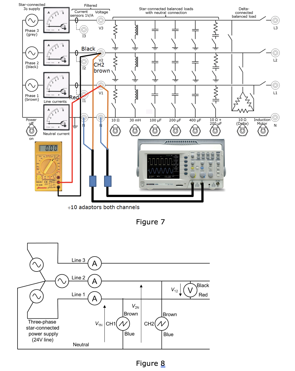 Star-connected
3+ supply
Phase 3
(grey)
Filtered
Current Voltage
sensors 1V/A
Ө
13
V3
10
Phase 2
(black)
Black
Phase 1
(brown)
Red
Line currents
11
Power
Neutral current
0.00
се
Three-phase
star-connected
power supply
(24V line)
V2
CH2
brown
V1
Star-connected balanced loads
with neutral connection
HEA› HFA³· HEA
Im . m 1. m
www
10 Ω
30 mH
100 μF
200 µF
400 μF
+10 adaptors both channels
Line 3
A
Line 2
A
Line 1
A
Neutral
ww
www
Figure 7
00000
·
Delta-
connected
balanced load
102+
200 µF
10 Ω
(Delta)
Black
V12
V
Red
V2N
Brown
Brown
VIN CH1 (N)
CH2N
Blue
Blue
Figure 8
L3
Induction
Motor
L2
L1