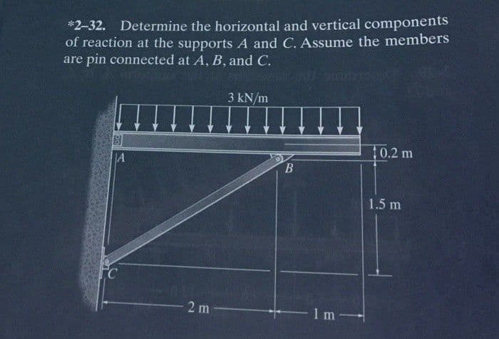 *2-32. Determine the horizontal and vertical components
of reaction at the supports A and C. Assume the members
are pin connected at A, B, and C.
A
2 m
3 kN/m
B
1 m
10.2 m
1.5 m