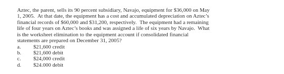 Aztec, the parent, sells its 90 percent subsidiary, Navajo, equipment for $36,000 on May
1, 2005. At that date, the equipment has a cost and accumulated depreciation on Aztec's
financial records of S60,000 and $31,200, respectively. The equipment had a remaining
life of four years on Aztec's books and was assigned a life of six years by Navajo. What
is the worksheet elimination to the equipment account if consolidated financial
statements are prepared on December 31, 2005?
S21,600 credit
$21,600 debit
$24,000 credit
a.
b.
C.
d.
S24.000 debit
