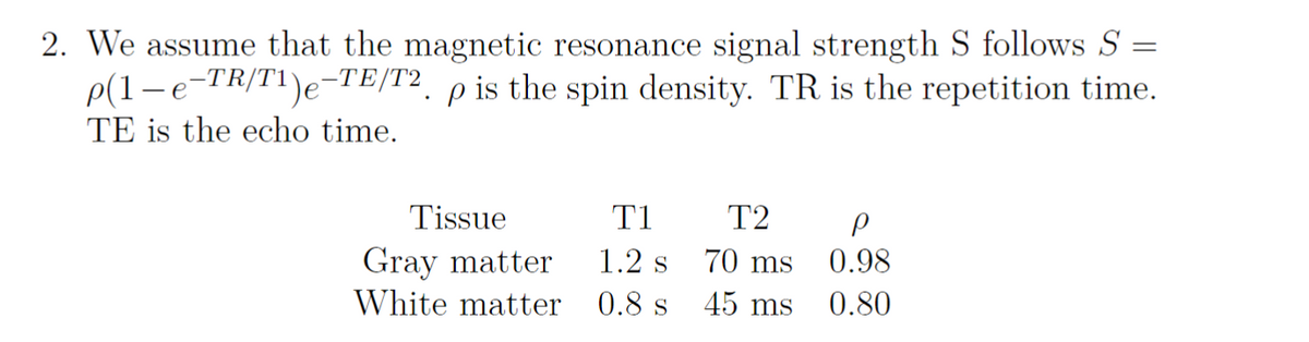 2. We assume that the magnetic resonance signal strength S follows S =
P(1-e-TR/T1)e-TE/T2. p is the spin density. TR is the repetition time.
TE is the echo time.
Tissue
T1
T2
ρ
Gray matter
1.2 s
70 ms
0.98
White matter
0.8 s
45 ms
0.80