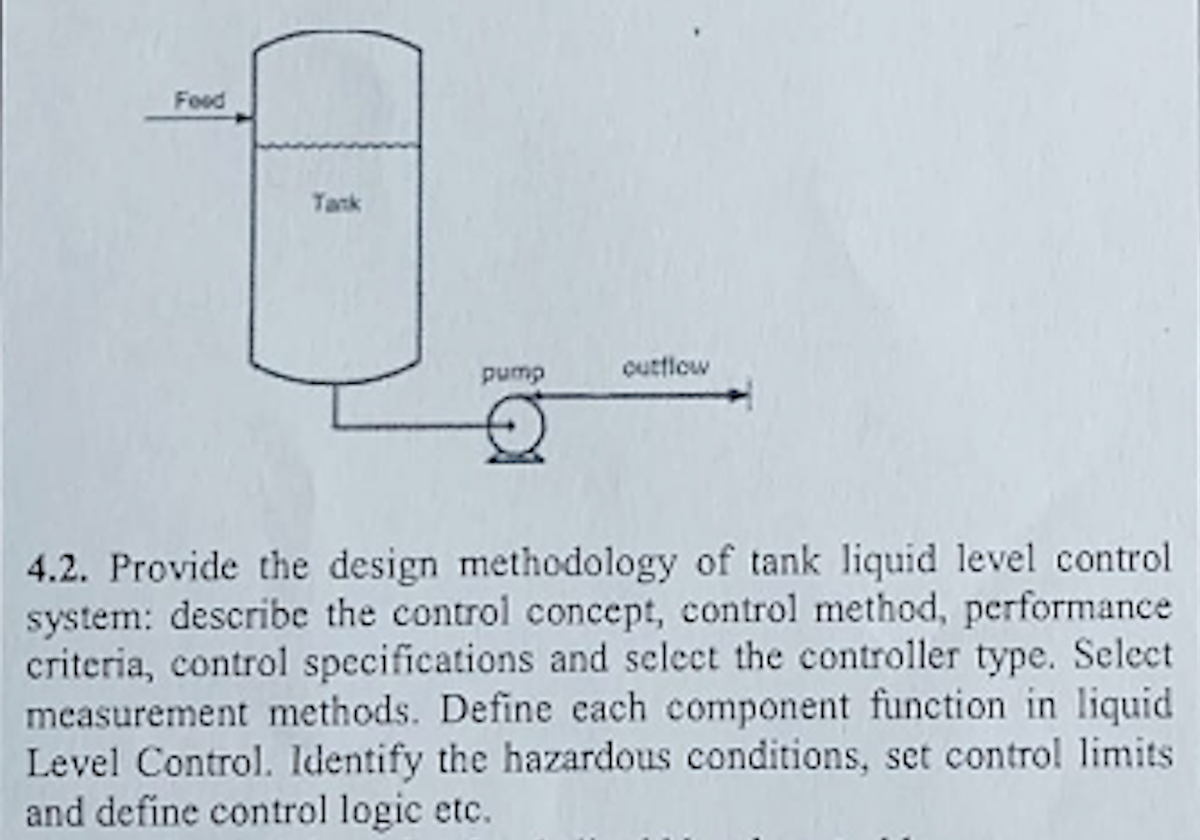 Food
Tank
pump
outflow
4.2. Provide the design methodology of tank liquid level control.
system: describe the control concept, control method, performance
criteria, control specifications and select the controller type. Select
measurement methods. Define each component function in liquid
Level Control. Identify the hazardous conditions, set control limits
and define control logic etc.
