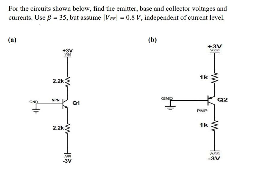 For the circuits shown below, find the emitter, base and collector voltages and
currents. Use ß = 35, but assume |VBE| = 0.8 V, independent of current level.
(a)
GND
+3V
Vdd
2.2k
NPN
2.2k
A99
-3V
Q1
(b)
GND
+3V
Vdd
1k
PNP
1k
Q2
A99
-3V