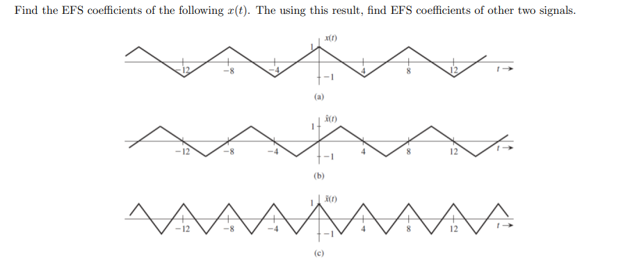 Find the EFS coefficients of the following r(t). The using this result, find EFS coefficients of other two signals.
x(1)
4.
(a)
- 12
12
(b)
AAAÄAAAA
4
8
12
(c)
