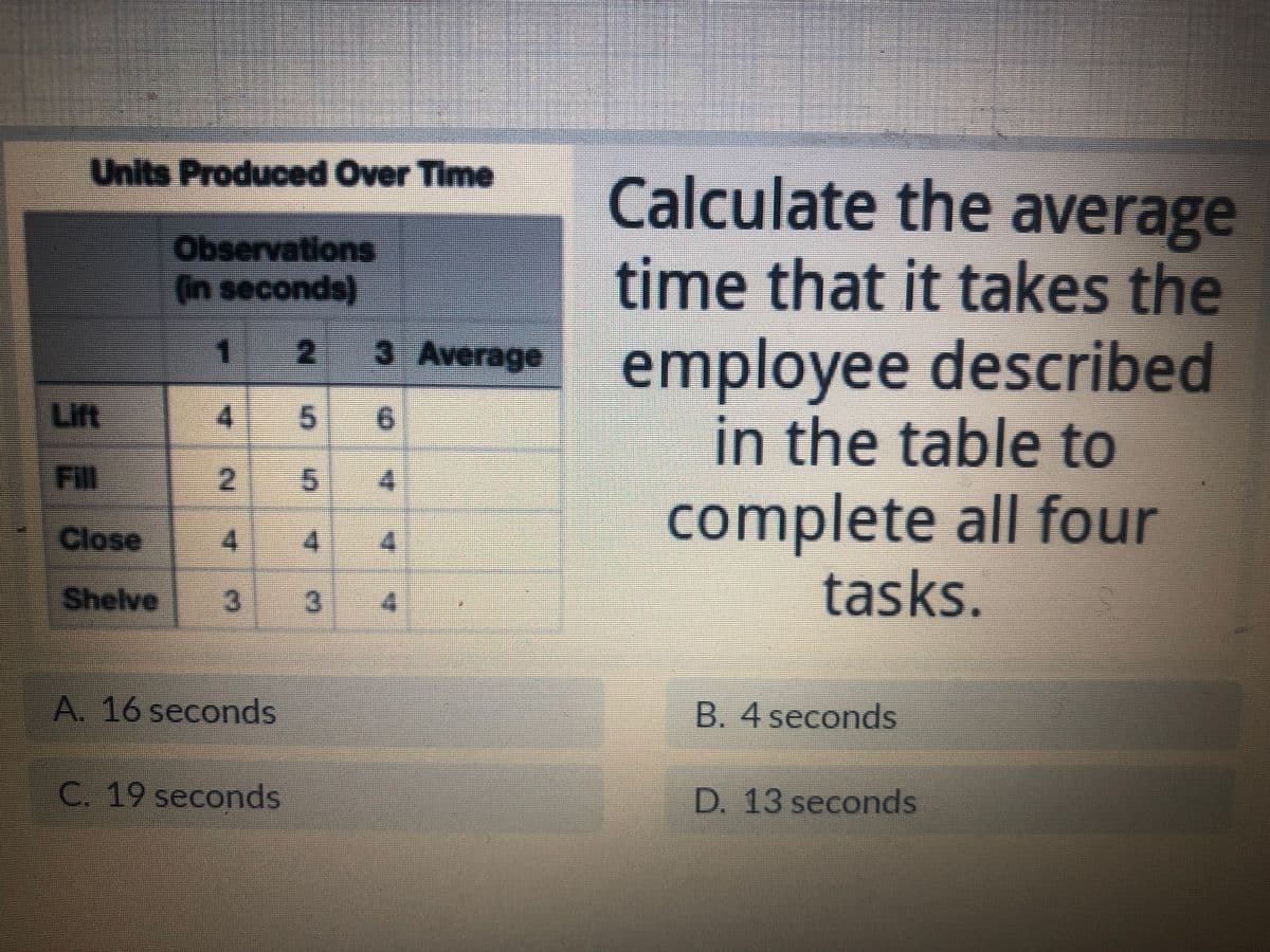 Units Produced Over Time
Observations
(in seconds)
1
4 5 6
2 5 4
Lift
Fill
Close
Shelve 3
4
A. 16 seconds
C. 19 seconds
2 3 Average
4
3
4
4
#
Calculate the average
time that it takes the
employee described
in the table to
complete all four
tasks.
B. 4 seconds
D. 13 seconds