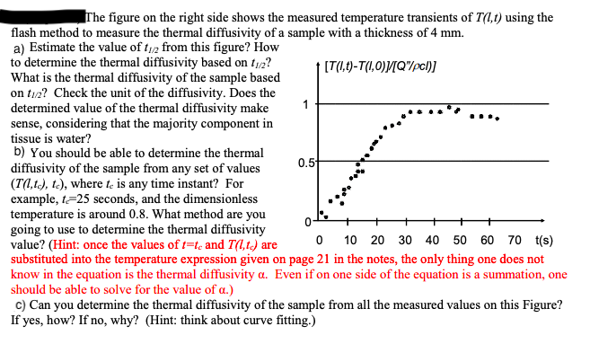[T(1,t)-T(1,0)]/[Q"/pcl)]
The figure on the right side shows the measured temperature transients of T(1,t) using the
flash method to measure the thermal diffusivity of a sample with a thickness of 4 mm.
a) Estimate the value of t1/2 from this figure? How
to determine the thermal diffusivity based on 11/2?
What is the thermal diffusivity of the sample based
on t1/2? Check the unit of the diffusivity. Does the
determined value of the thermal diffusivity make
sense, considering that the majority component in
tissue is water?
1
b) You should be able to determine the thermal
diffusivity of the sample from any set of values
(T(l,te), te), where te is any time instant? For
example, t. 25 seconds, and the dimensionless
temperature is around 0.8. What method are you
going to use to determine the thermal diffusivity
value? (Hint: once the values of t-te and T(1,tc) are
substituted into the temperature expression given on page 21 in the notes, the only thing one does not
know in the equation is the thermal diffusivity a. Even if on one side of the equation is a summation, one
should be able to solve for the value of a.)
0 10 20 30 40 50 60 70 t(s)
0.5+
c) Can you determine the thermal diffusivity of the sample from all the measured values on this Figure?
If yes, how? If no, why? (Hint: think about curve fitting.)