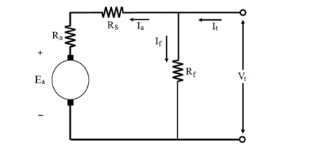 Rs 1
Ra
Rf
Ea
V
ww
ww-
