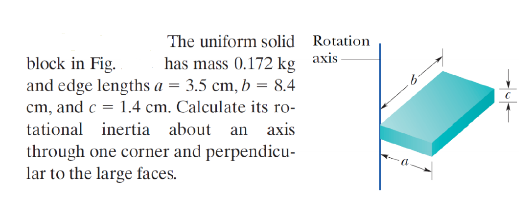 The uniform solid Rotation
axis
block in Fig.
and edge lengths a =
has mass 0.172 kg
3.5 cm, b = 8.4
cm, and c = 1.4 cm. Calculate its ro-
tational inertia about
an
аxis
through one corner and perpendicu-
lar to the large faces.
