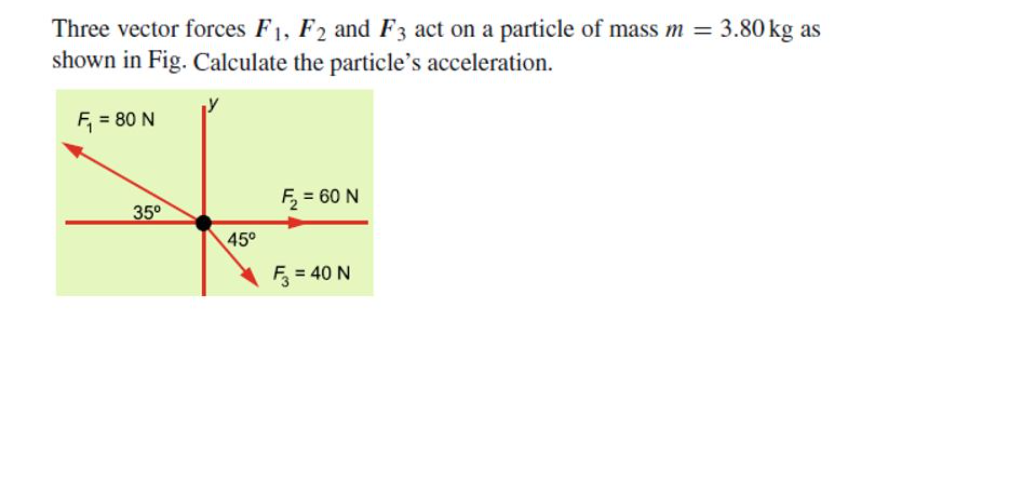 Three vector forces F1, F2 and F3 act on a particle of mass m = 3.80 kg as
shown in Fig. Calculate the particle's acceleration.
F; = 80 N
35°
F, = 60 N
45°
F = 40 N
