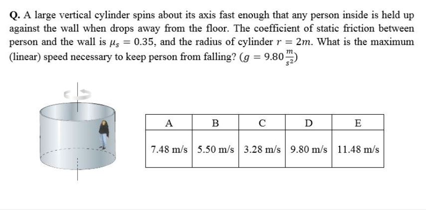 Q. A large vertical cylinder spins about its axis fast enough that any person inside is held up
against the wall when drops away from the floor. The coefficient of static friction between
person and the wall is u, = 0.35, and the radius of cylinder r = 2m. What is the maximum
(linear) speed necessary to keep person from falling? (g = 9.80)
m
A
B
C
D
E
7.48 m/s 5.50 m/s 3.28 m/s 9.80 m/s 11.48 m/s

