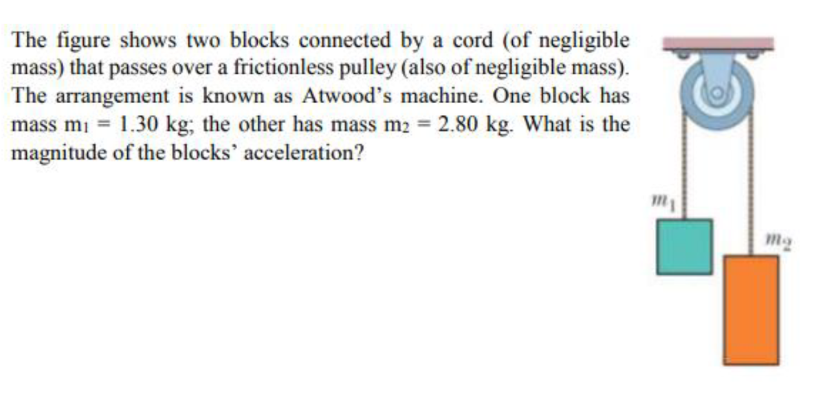 The figure shows two blocks connected by a cord (of negligible
mass) that passes over a frictionless pulley (also of negligible mass).
The arrangement is known as Atwood's machine. One block has
mass mi = 1.30 kg; the other has mass m2 = 2.80 kg. What is the
magnitude of the blocks' acceleration?
m2
