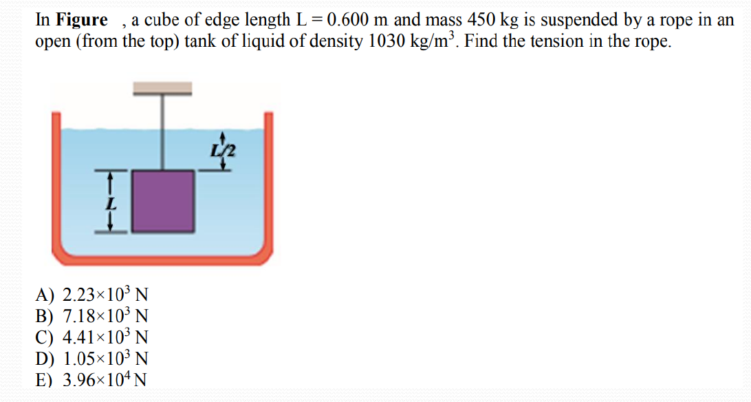 In Figure , a cube of edge length L = 0.600 m and mass 450 kg is suspended by a rope in an
open (from the top) tank of liquid of density 1030 kg/m³. Find the tension in the rope.
中
A) 2.23×10³ N
B) 7.18×10³ N
C) 4.41×10³ N
D) 1.05×10³ N
E) 3.96×10ªN
