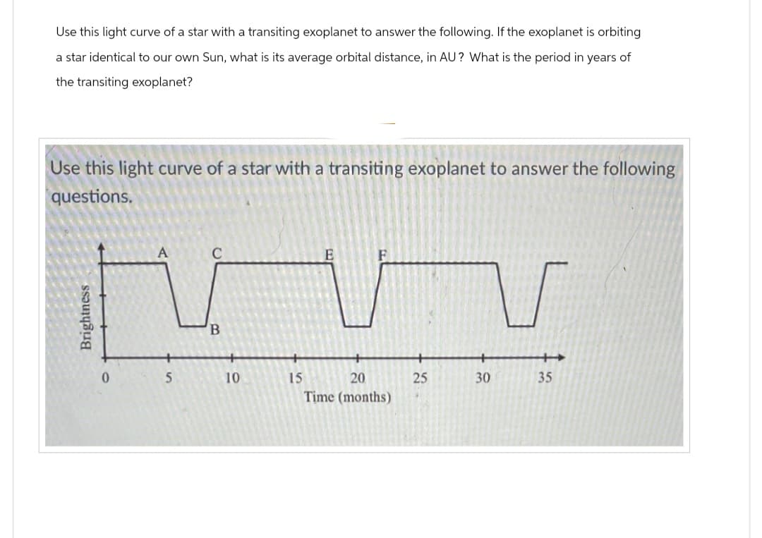 Use this light curve of a star with a transiting exoplanet to answer the following. If the exoplanet is orbiting
a star identical to our own Sun, what is its average orbital distance, in AU? What is the period in years of
the transiting exoplanet?
Use this light curve of a star with a transiting exoplanet to answer the following
questions.
Brightness
0
V V V
B
5
10
15
20
Time (months)
25
30
35