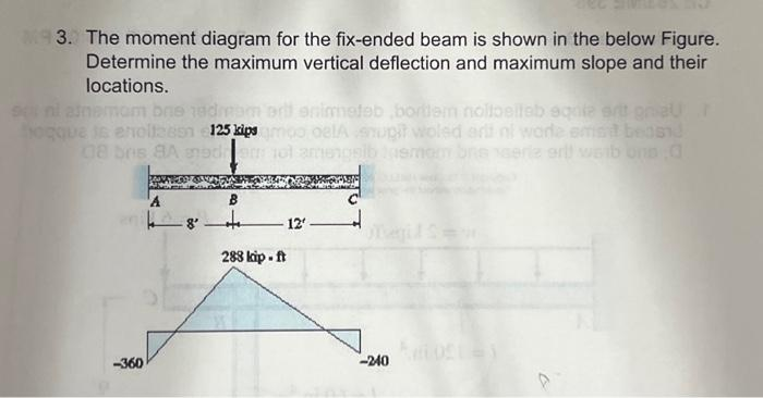 M93. The moment diagram for the fix-ended beam is shown in the below Figure.
Determine the maximum vertical deflection and maximum slope and their
locations.
nemam bre nadmam ar animetab boritem nollbellab equie sritt gniau
hoqque te enolizes 125 kips
oelA snupit woled ari ni wore em
08 bris 8A neden ol
-360
PV-507
A
48°
B
12'
288 kip.ft
nemam brie serie or weib ona
-240