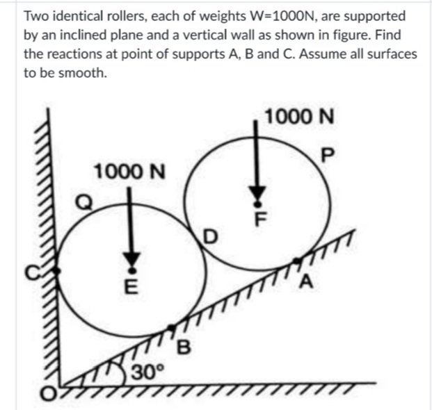 Two identical rollers, each of weights W=1000N, are supported
by an inclined plane and a vertical wall as shown in figure. Find
the reactions at point of supports A, B and C. Assume all surfaces
to be smooth.
1000 N
1000 N
E
A
30°
