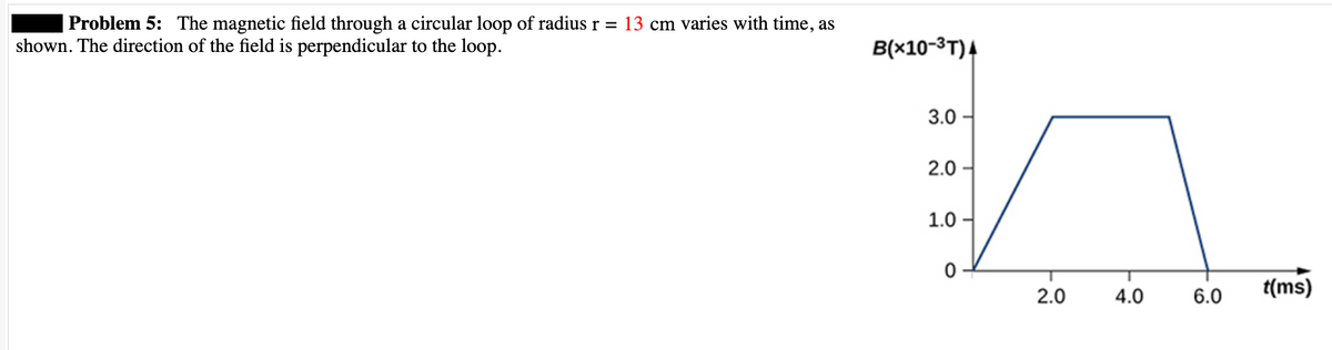 Problem 5: The magnetic field through a circular loop of radius r = 13 cm varies with time, as
shown. The direction of the field is perpendicular to the loop.
B(x10-³T) 4
3.0
2.0
1.0
0
2.0
4.0
6.0
t(ms)