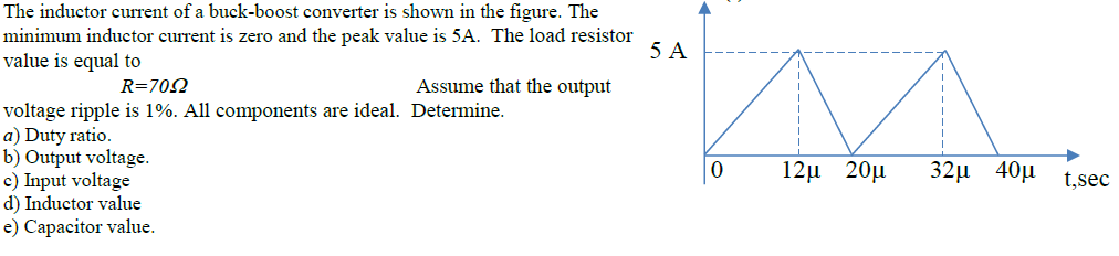 The inductor current of a buck-boost converter is shown in the figure. The
minimum inductor current is zero and the peak value is 5A. The load resistor
5 A
value is equal to
R=702
Assume that the output
voltage ripple is 1%. All components are ideal. Determine.
a) Duty ratio.
b) Output voltage.
c) Input voltage
d) Inductor value
e) Capacitor value.
12μ 20μ
32μ 40μ
t,sec
