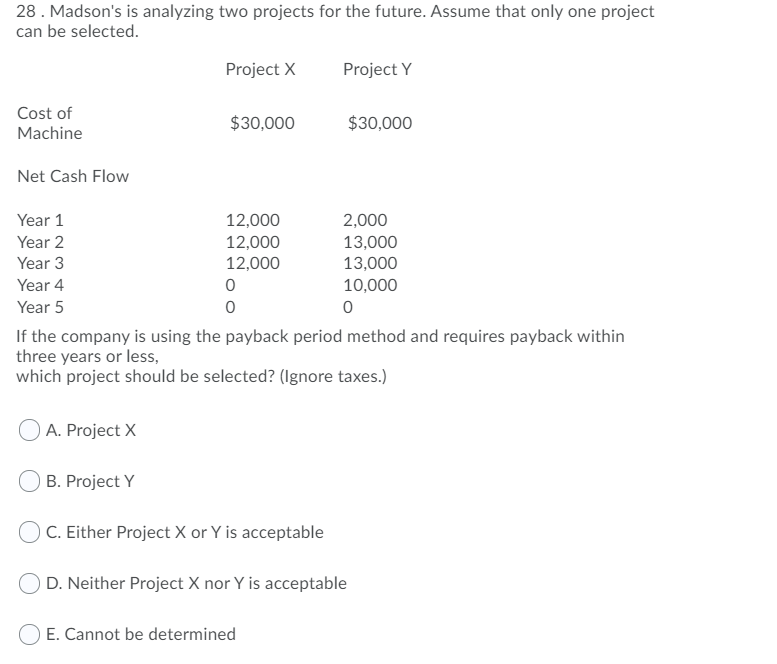 28. Madson's is analyzing two projects for the future. Assume that only one project
can be selected.
Project X
Project Y
Cost of
Machine
$30,000
$30,000
Net Cash Flow
Year 1
12,000
2,000
Year 2
12,000
12,000
13,000
Year 3
13,000
Year 4
10,000
Year 5
If the company is using the payback period method and requires payback within
three years or less,
which project should be selected? (Ignore taxes.)
O A. Project X
B. Project Y
C. Either Project X or Y is acceptable
D. Neither Project X nor Y is acceptable
O E. Cannot be determined
