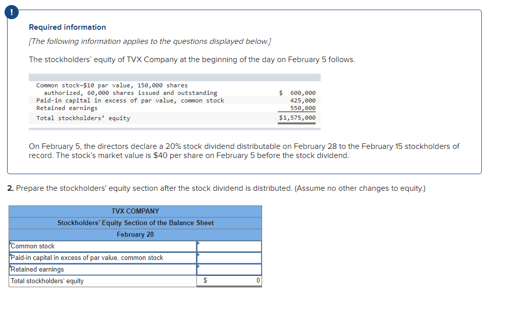 Required information
[The following information applies to the questions displayed below.]
The stockholders' equity of TVX Company at the beginning of the day on February 5 follows.
Common stock-$10 par value, 150,000 shares
authorized, 60,000 shares issued and outstanding
Paid-in capital in excess of par value, common stock
Retained earnings
$ 600,000
425,000
550,000
Total stockholders' equity
$1,575,000
On February 5, the directors declare a 20% stock dividend distributable on February 28 to the February 15 stockholders of
record. The stock's market value is $40 per share on February 5 before the stock dividend.
2. Prepare the stockholders' equity section after the stock dividend is distributed. (Assume no other changes to equity.)
TVX COMPANY
Stockholders' Equity Section of the Balance Sheet
February 28
Common stock
Paid-in capital in excess of par value, common stock
Retained earnings
Total stockholders' equity
$
