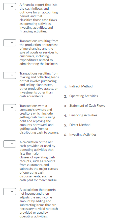 A financial report that lists
the cash inflows and
outflows for an accounting
period, and that
classifies those cash flows
as operating activities,
investing activities, and
financing activities.
Transactions resulting from
the production or purchase
of merchandise and the
sale of goods or services to
customers, including
expenditures related to
administering the business.
Transactions resulting from
making and collecting loans
or that involve purchasing
and selling plant assets,
other productive assets, or
investments other than
cash equivalents.
1. Indirect Method
2. Operating Activities
Transactions with a
3. Statement of Cash Flows
company's owners and
creditors which include
4. Financing Activities
getting cash from issuing
debt and repaying the
amounts borrowed, and
getting cash from or
distributing cash to owners.
5. Direct Method
6. Investing Activities
A calculation of the net
cash provided or used by
operating activities that
lists the major
classes of operating cash
receipts, such as receipts
from customers, and
subtracts the major classes
of operating cash
disbursements, such as
cash paid for merchandise.
A calculation that reports
net income and then
adjusts the net income
amount by adding and
subtracting items that are
necessary to yield net cash
provided or used by
operating activities.
